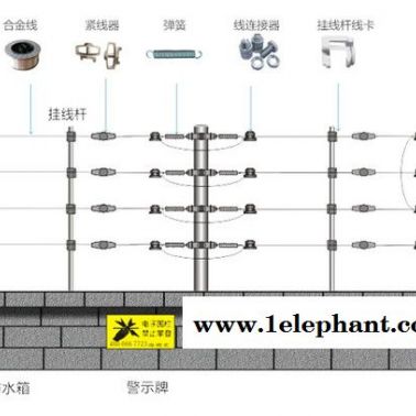海德克脉冲探测器,中国单防区脉冲探测器行业