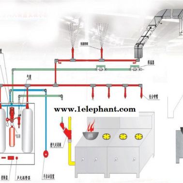 食堂厨房自动灭火系统装置安装工程-番禺振兴七氟丙烷