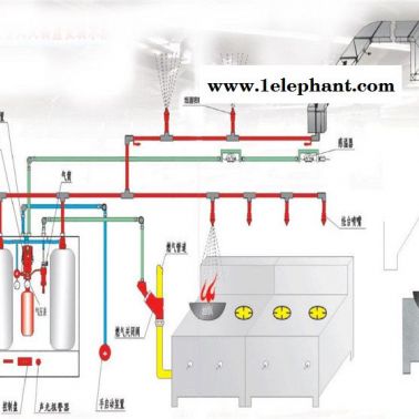 商用厨房自动灭火系统装置哪家好-振兴消防