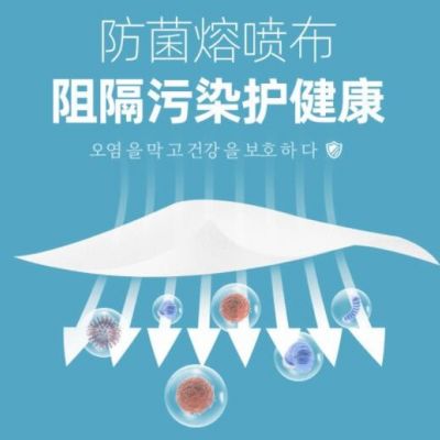 源头工厂一次性口罩 呼吸过滤防护平面口罩 折叠挂耳熔喷布民用图3