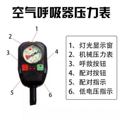 自给式消防正压式空气呼吸器RHZKF6.8/30碳纤维空气呼吸器图3