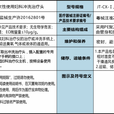 捷泰一次性带证妇科冲洗雾化头臭氧导气雾化冲洗头女性私处清洗图7