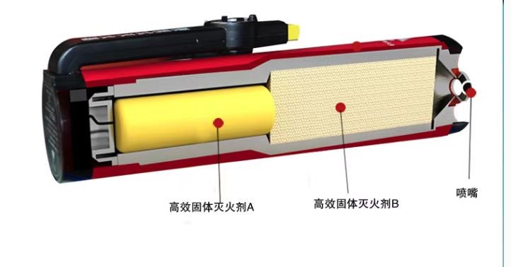 气溶胶灭火器车载灭火器厂家批发