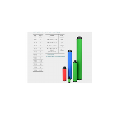 Deltech玳尔特克滤芯CFD54 Deltech玳尔特克滤芯PFD54